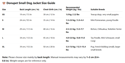 Dog Winter Windbreaker – Warm Outdoor Coat for Small Dogs